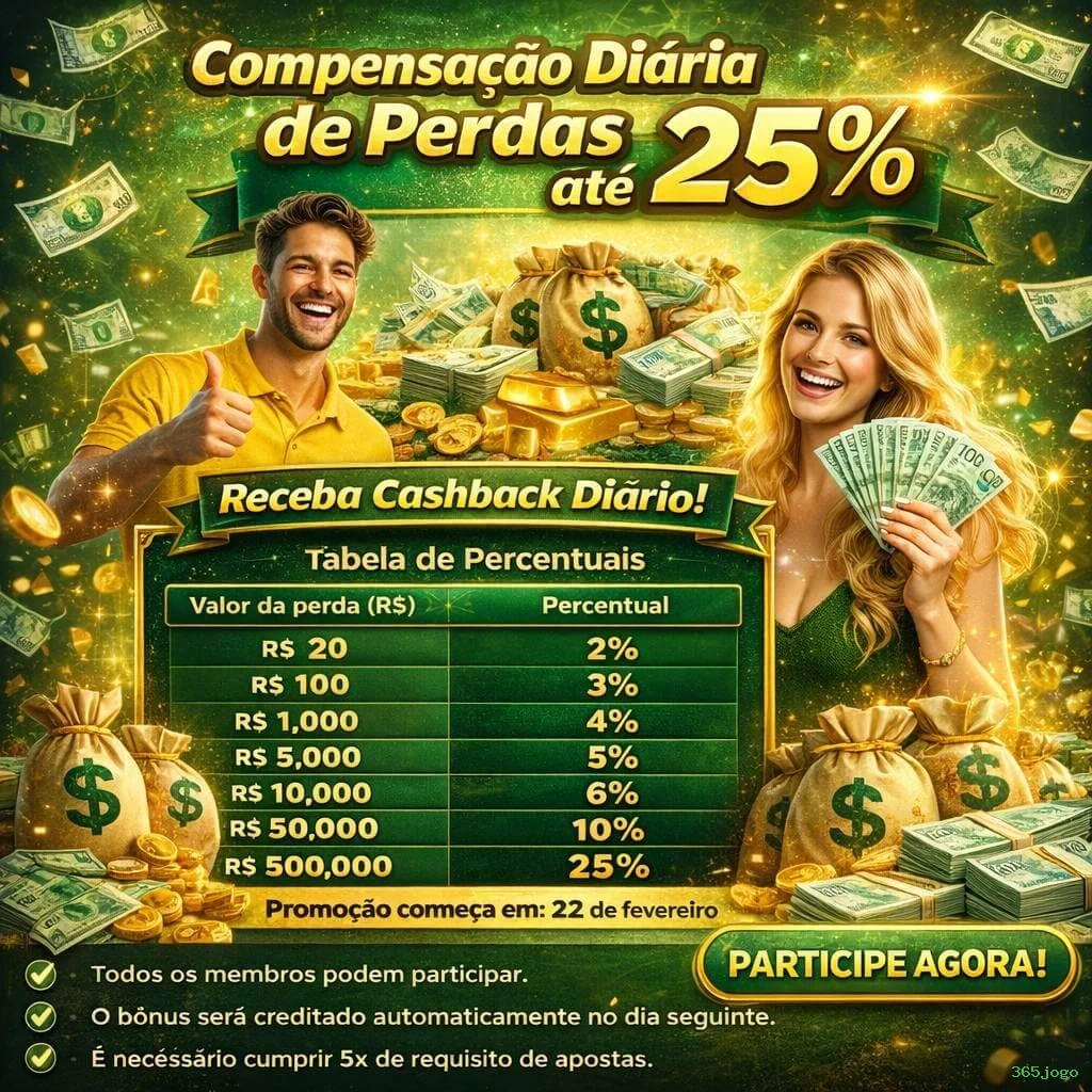 Pagamentos 365jogo